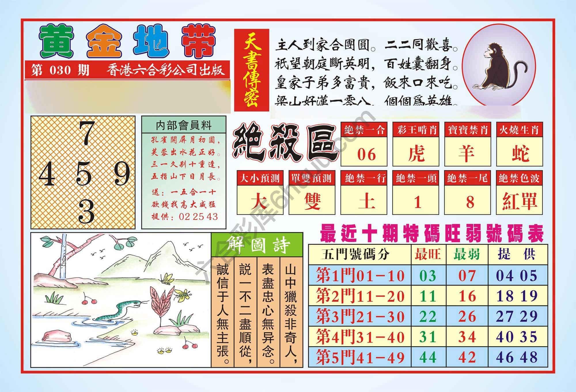 香港黄金地带