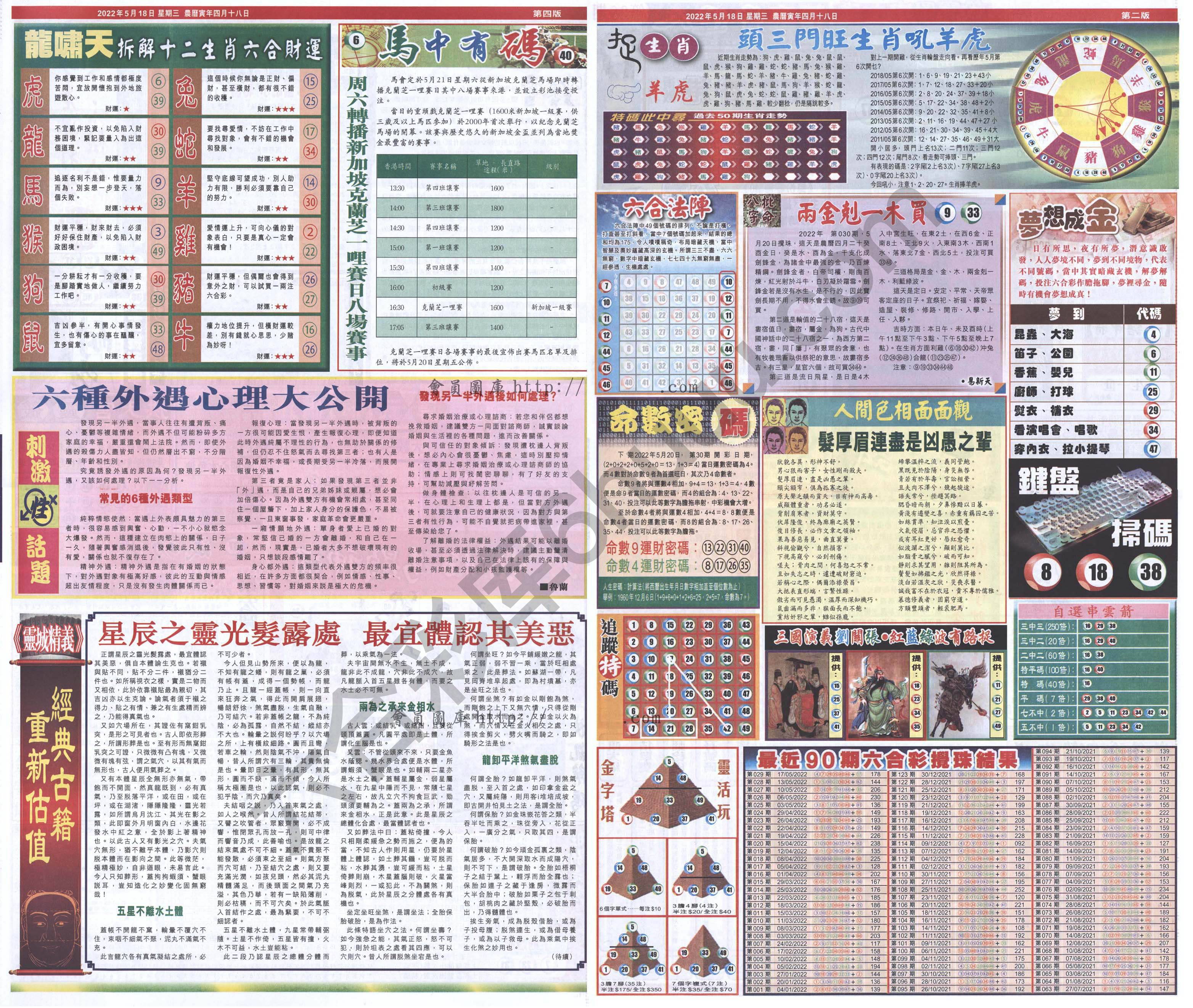 跑狗图