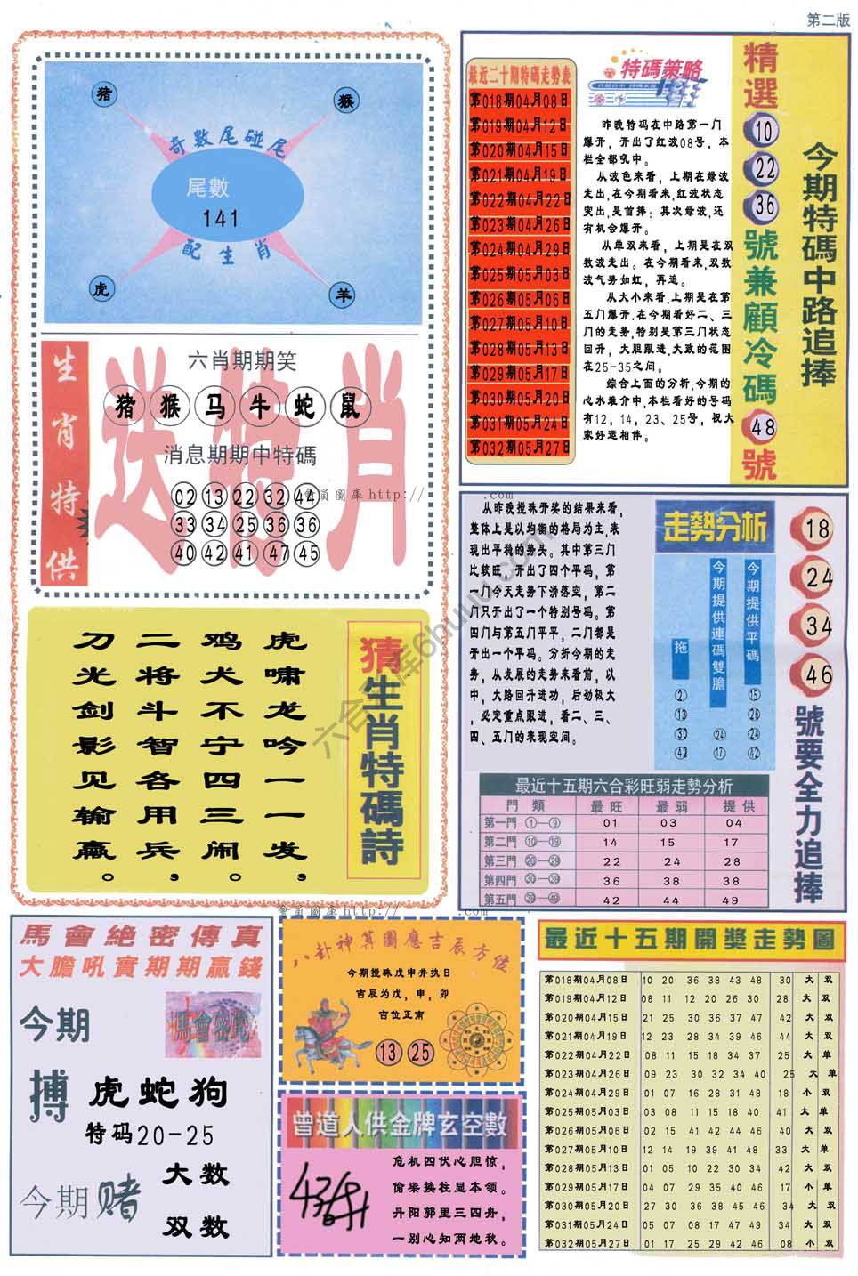 曾道人内幕消息