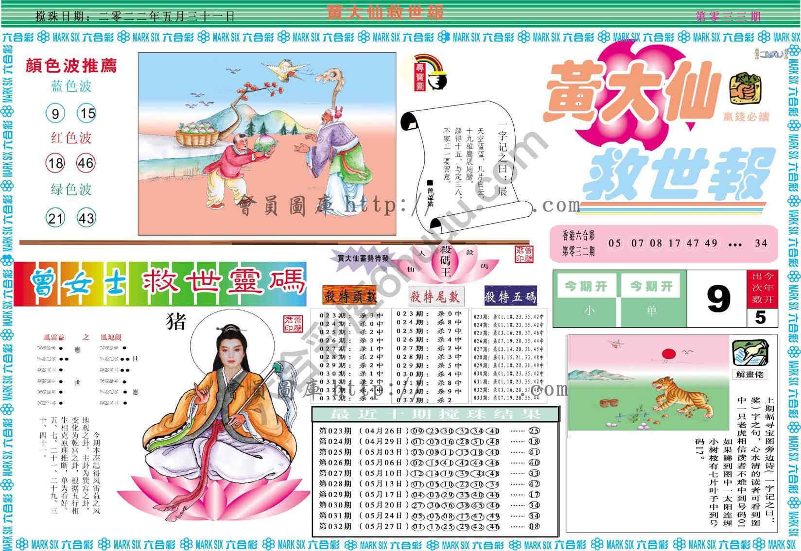 黄大仙救世报