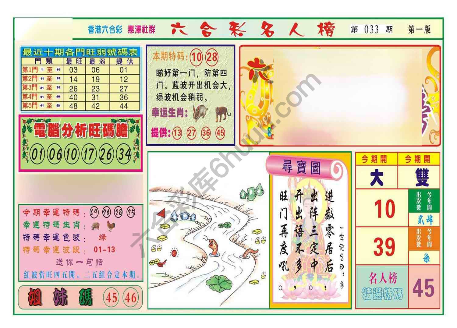 名人榜
