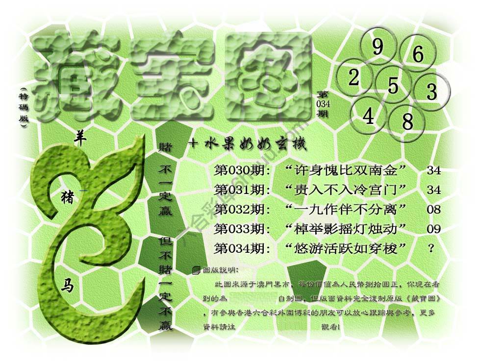藏宝图