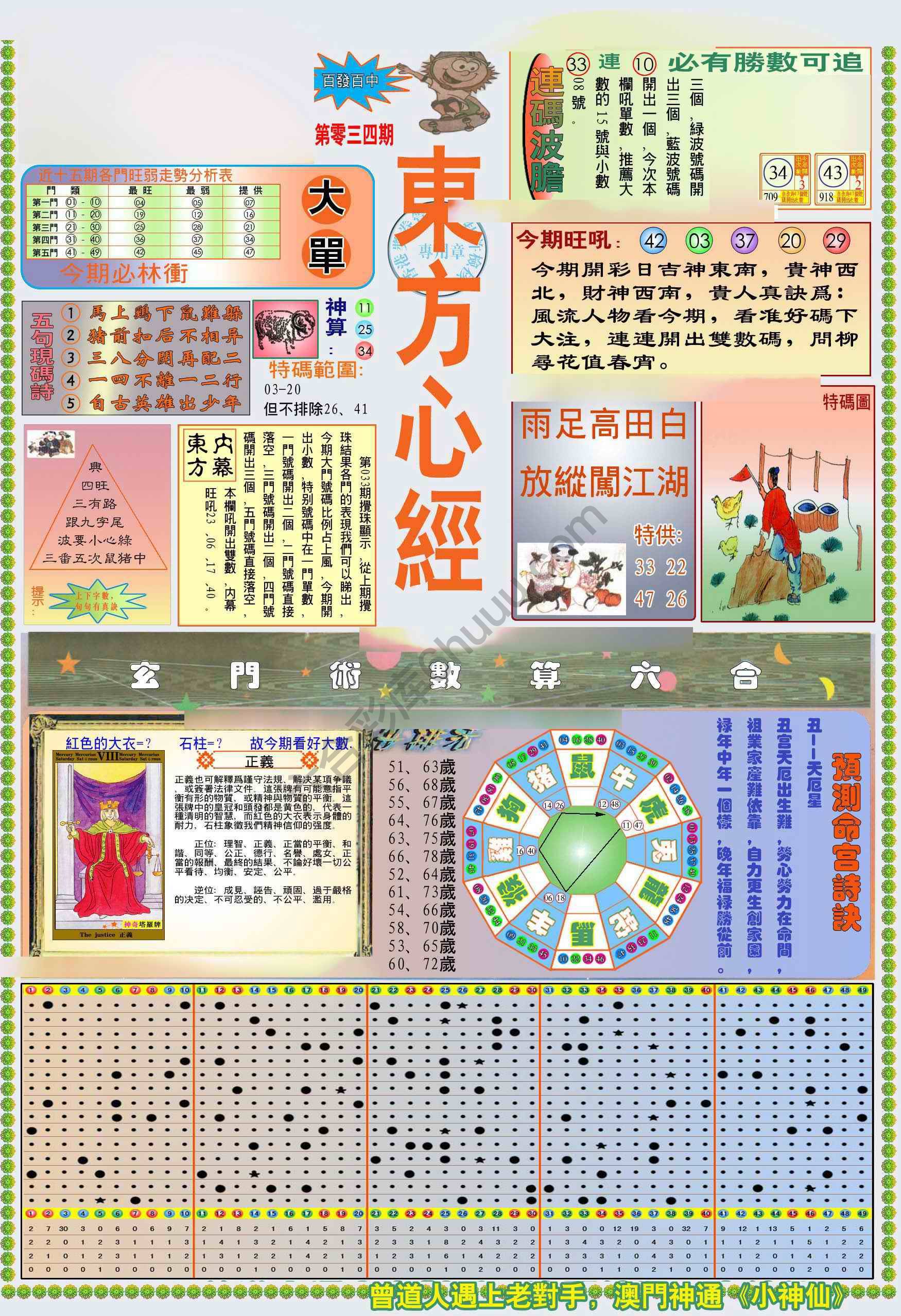 新版东方心经