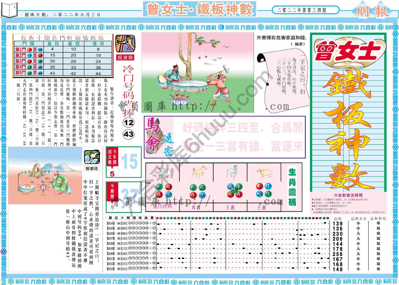 曾女士铁板神数