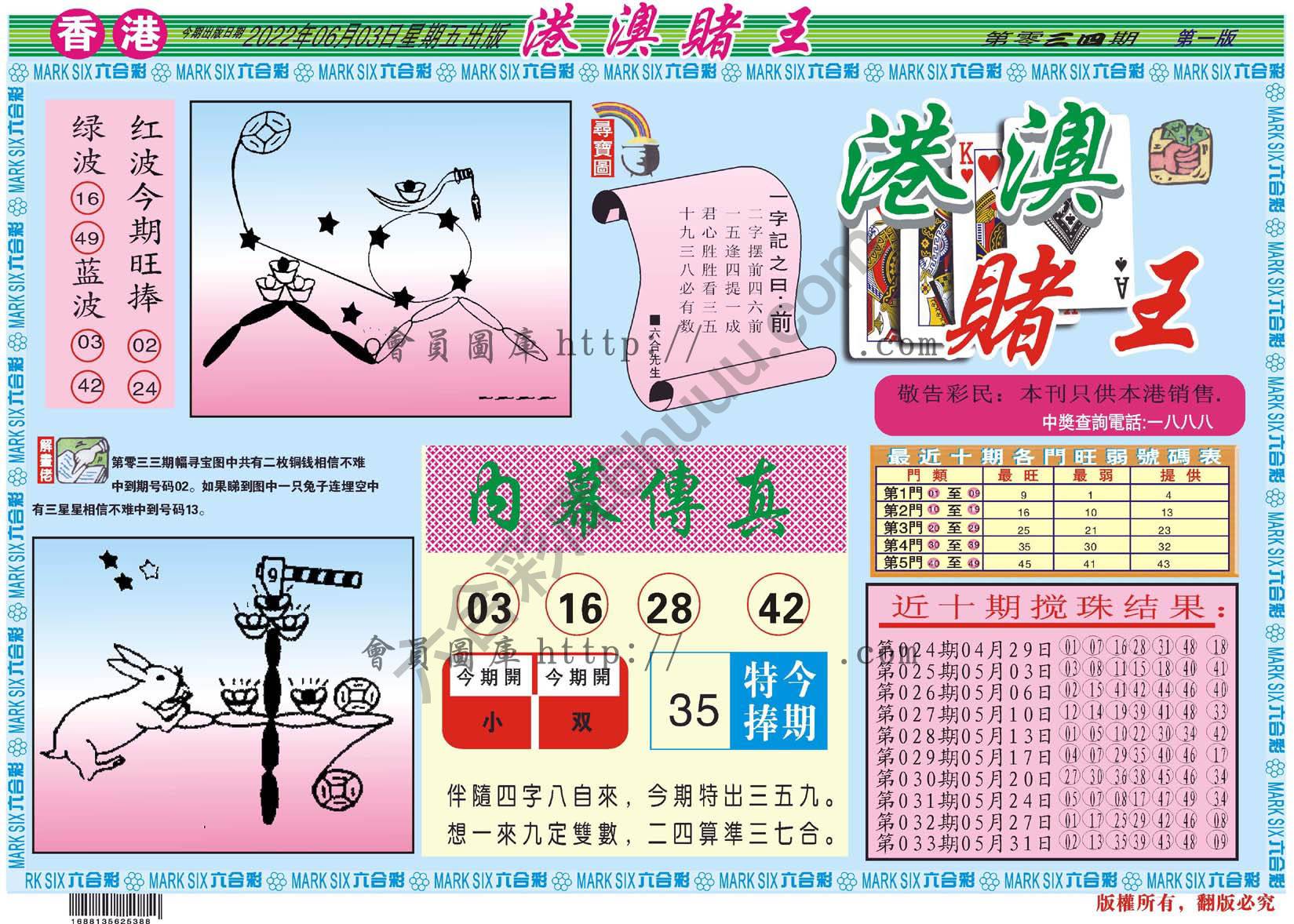 港澳赌王