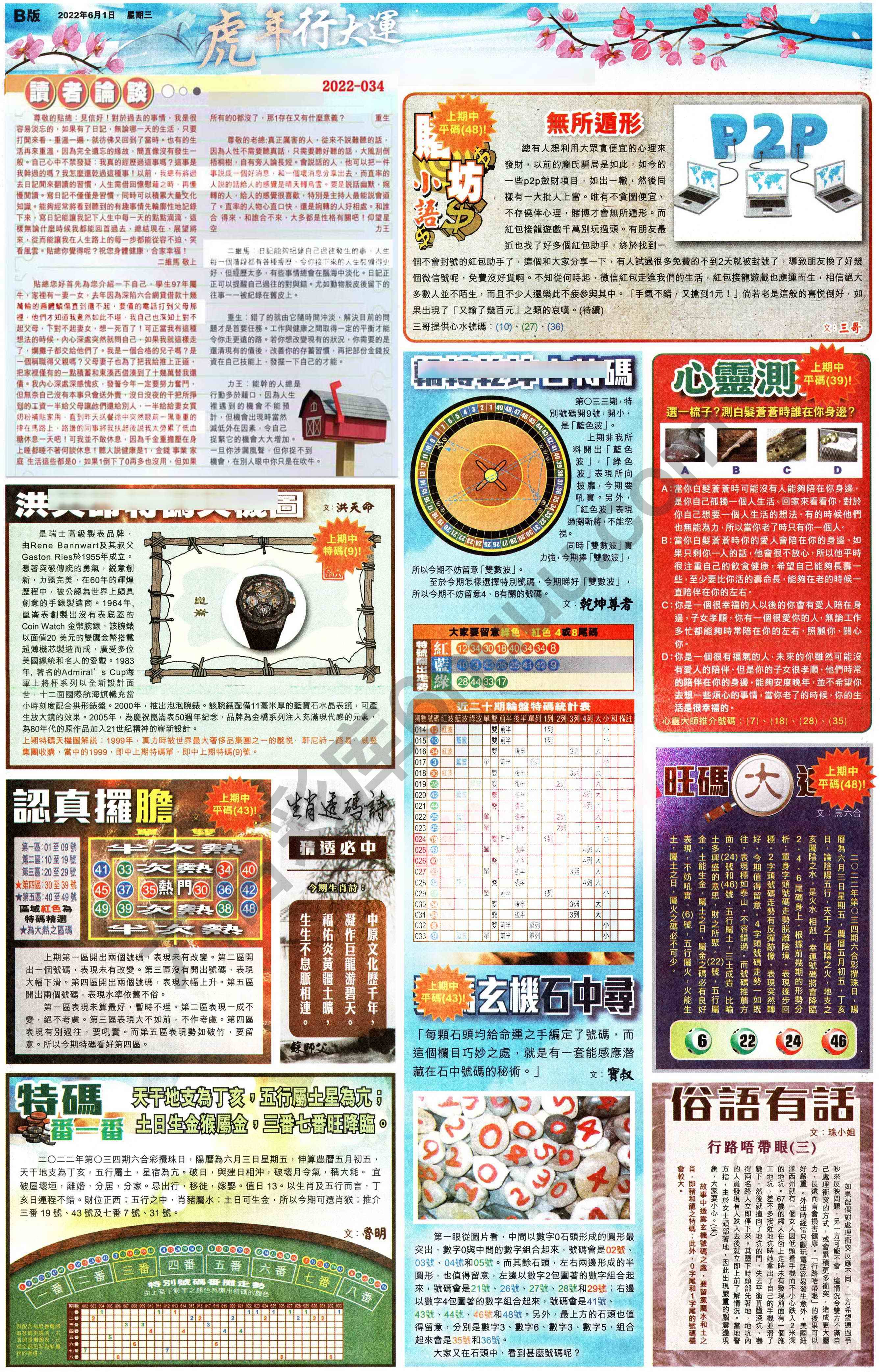 大版贴士皇
