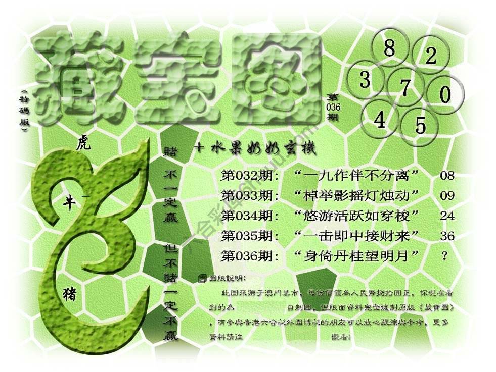 藏宝图
