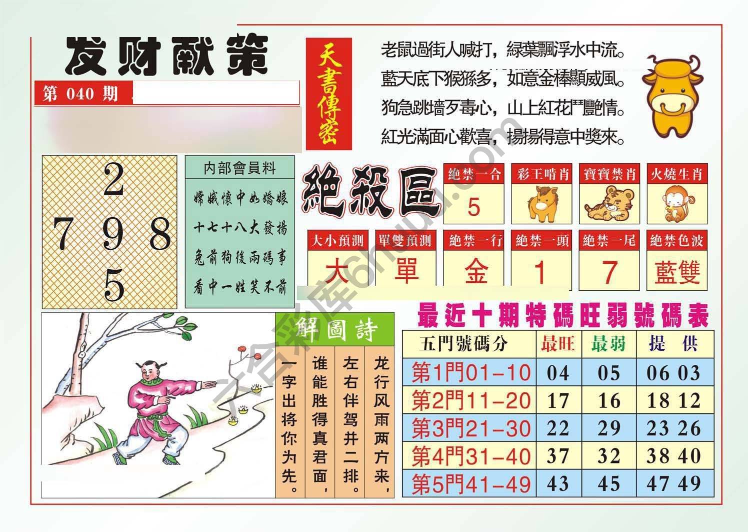 发财献策