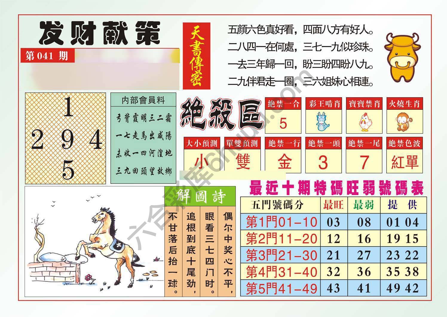 发财献策