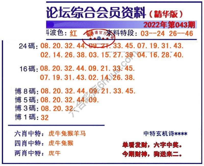 综合会员资料