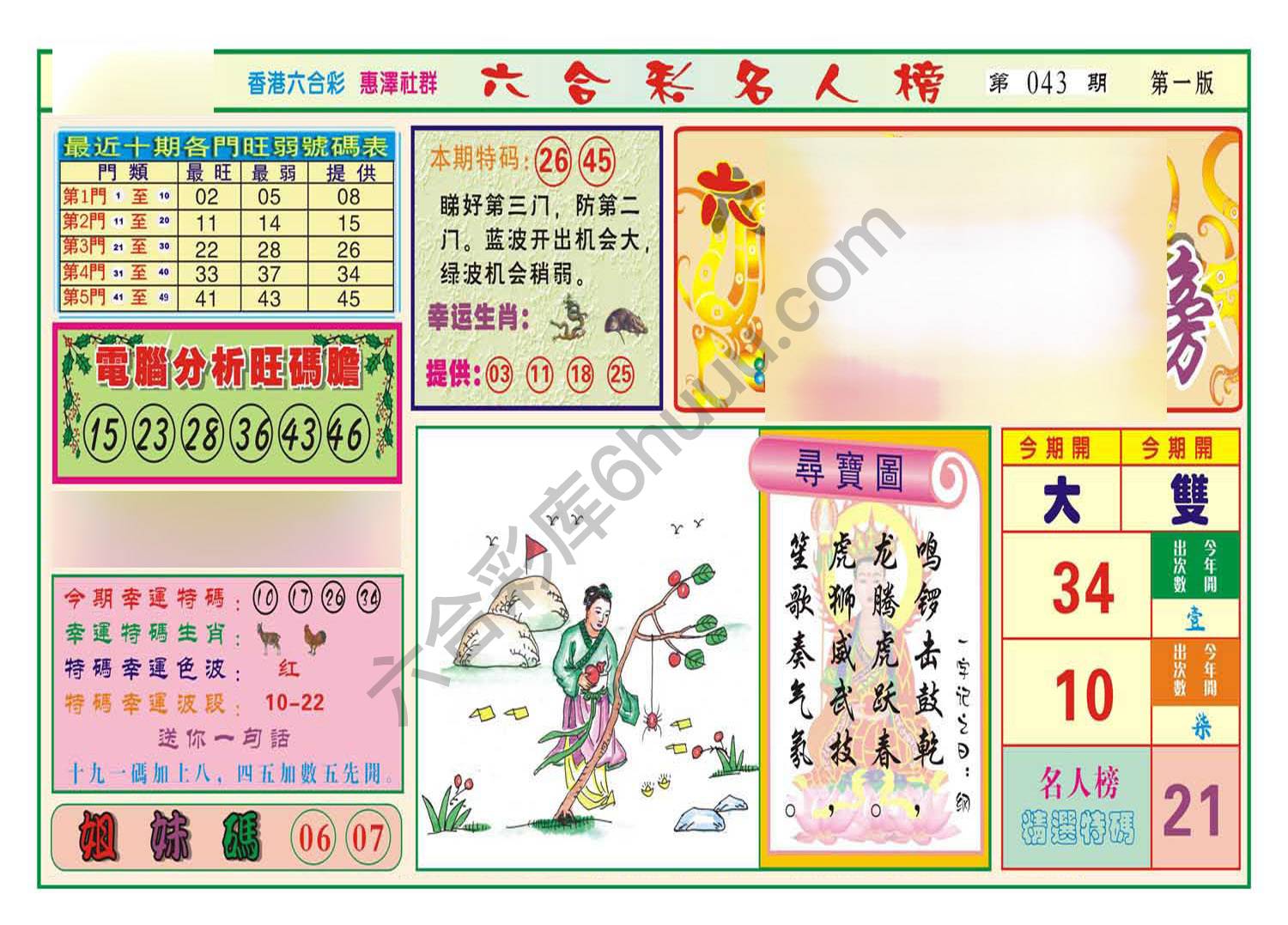 名人榜