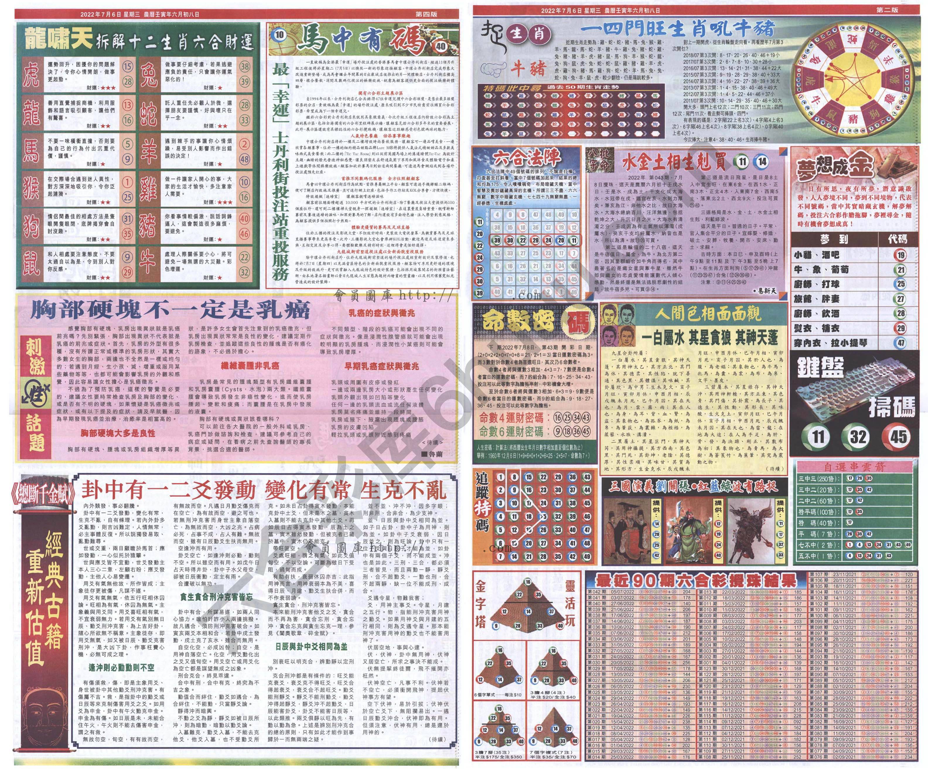 跑狗图