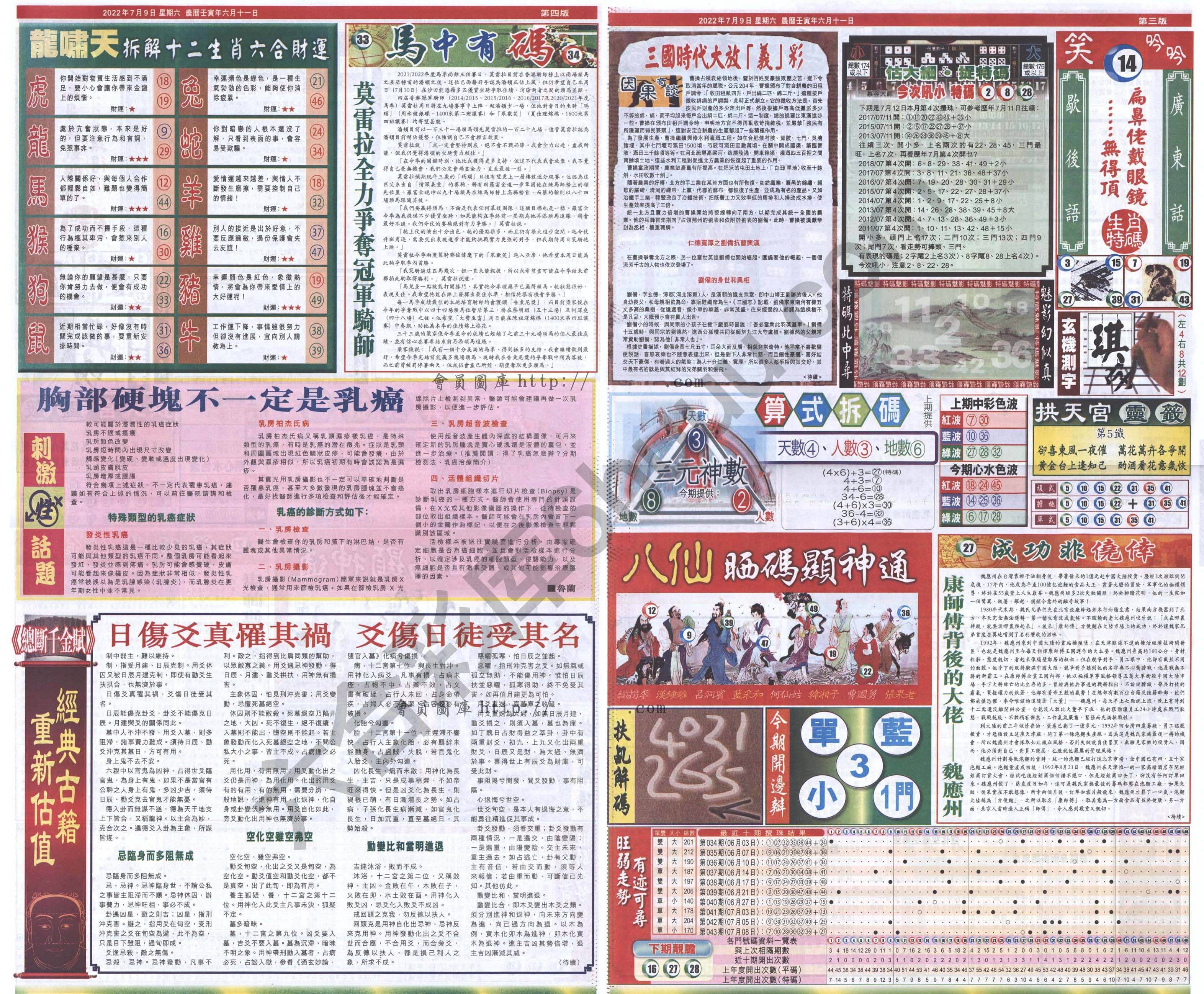 跑狗图