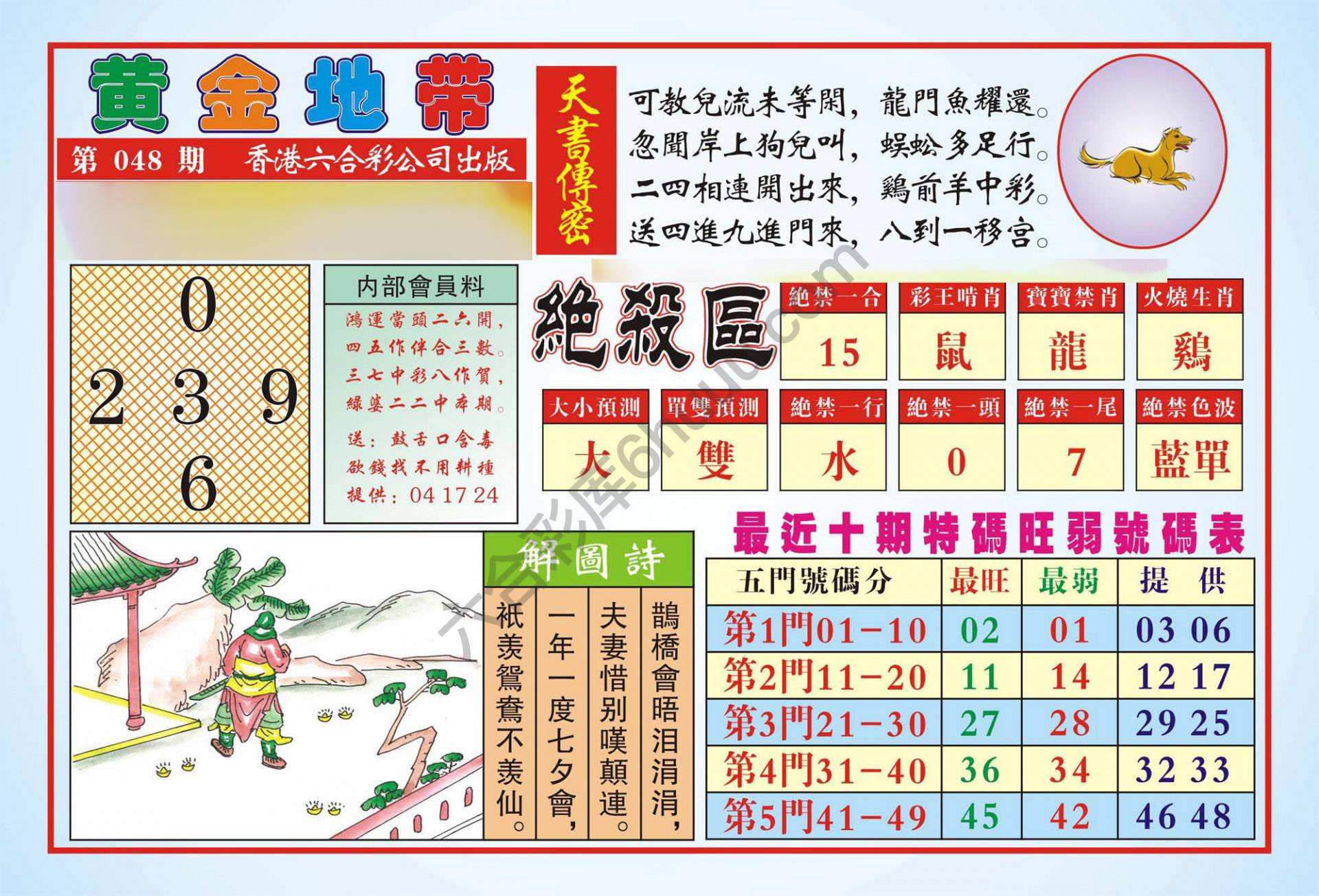 香港黄金地带
