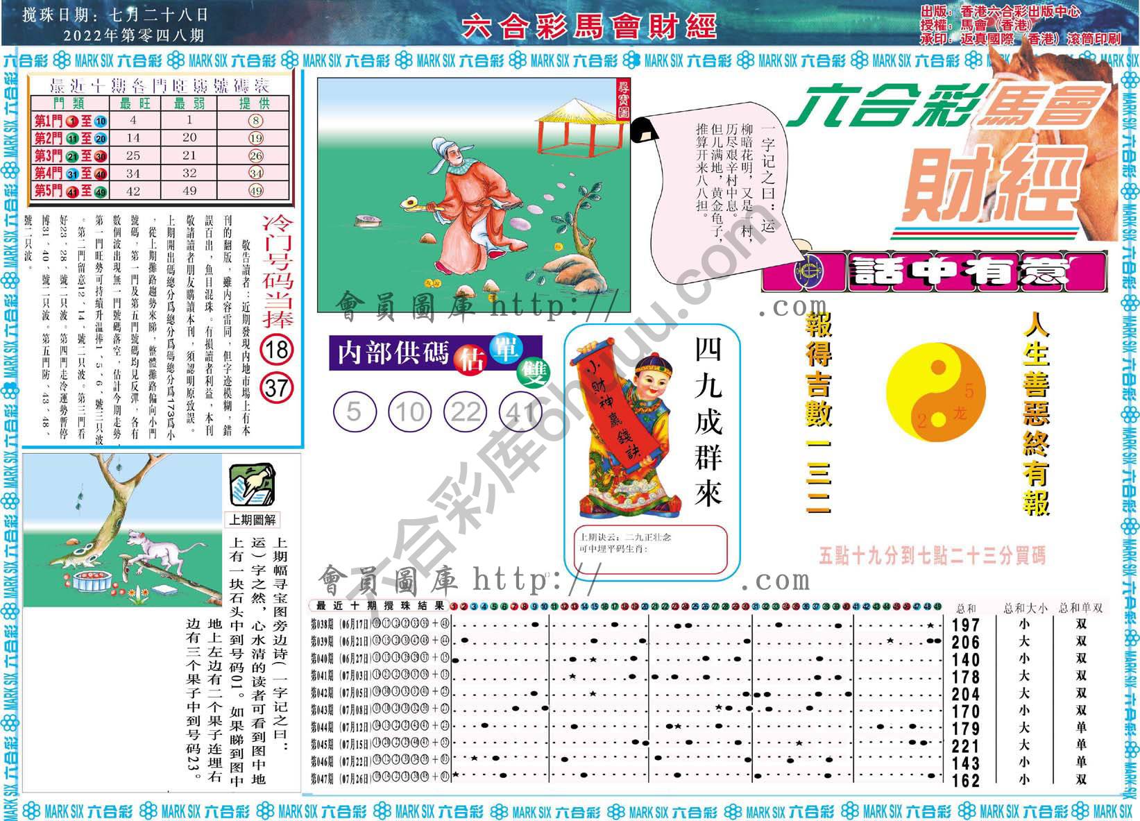 六合彩马会财经