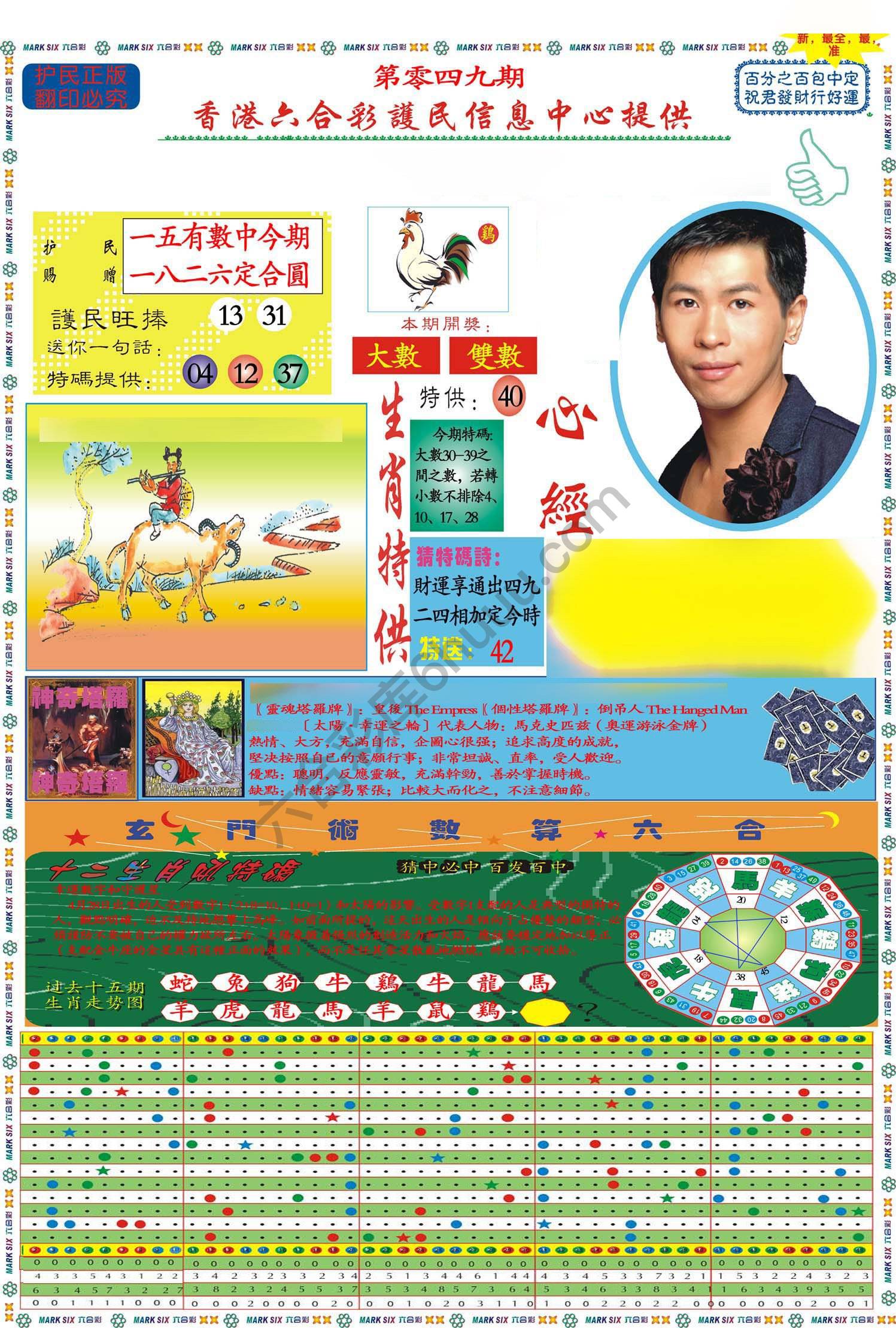马经心经