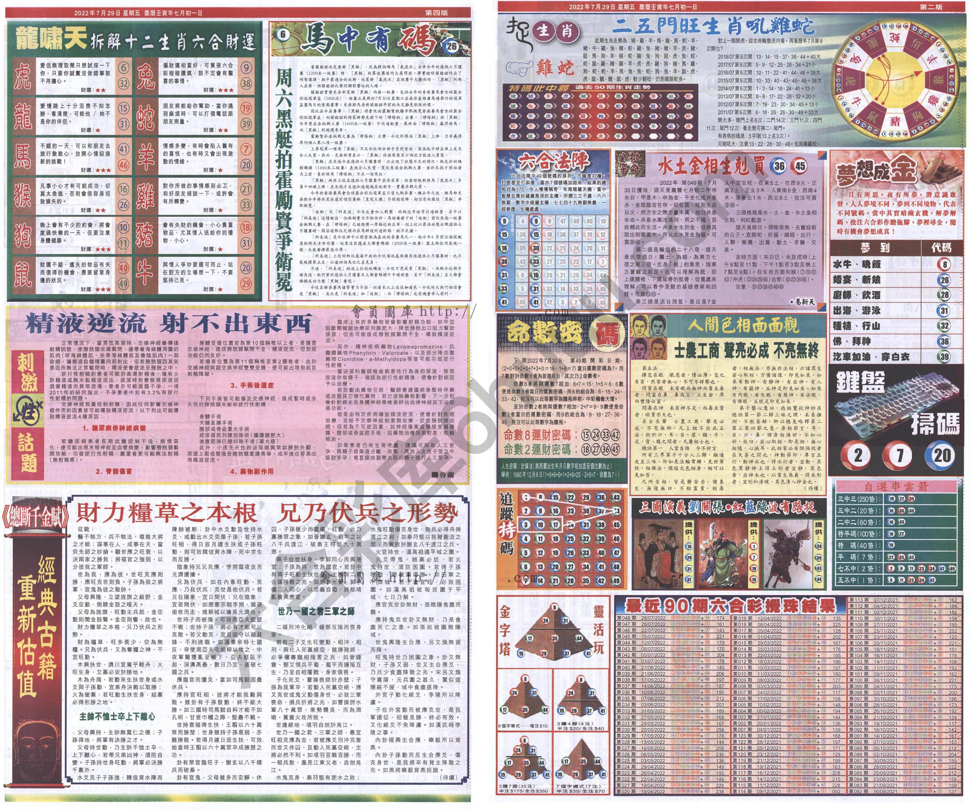 跑狗图