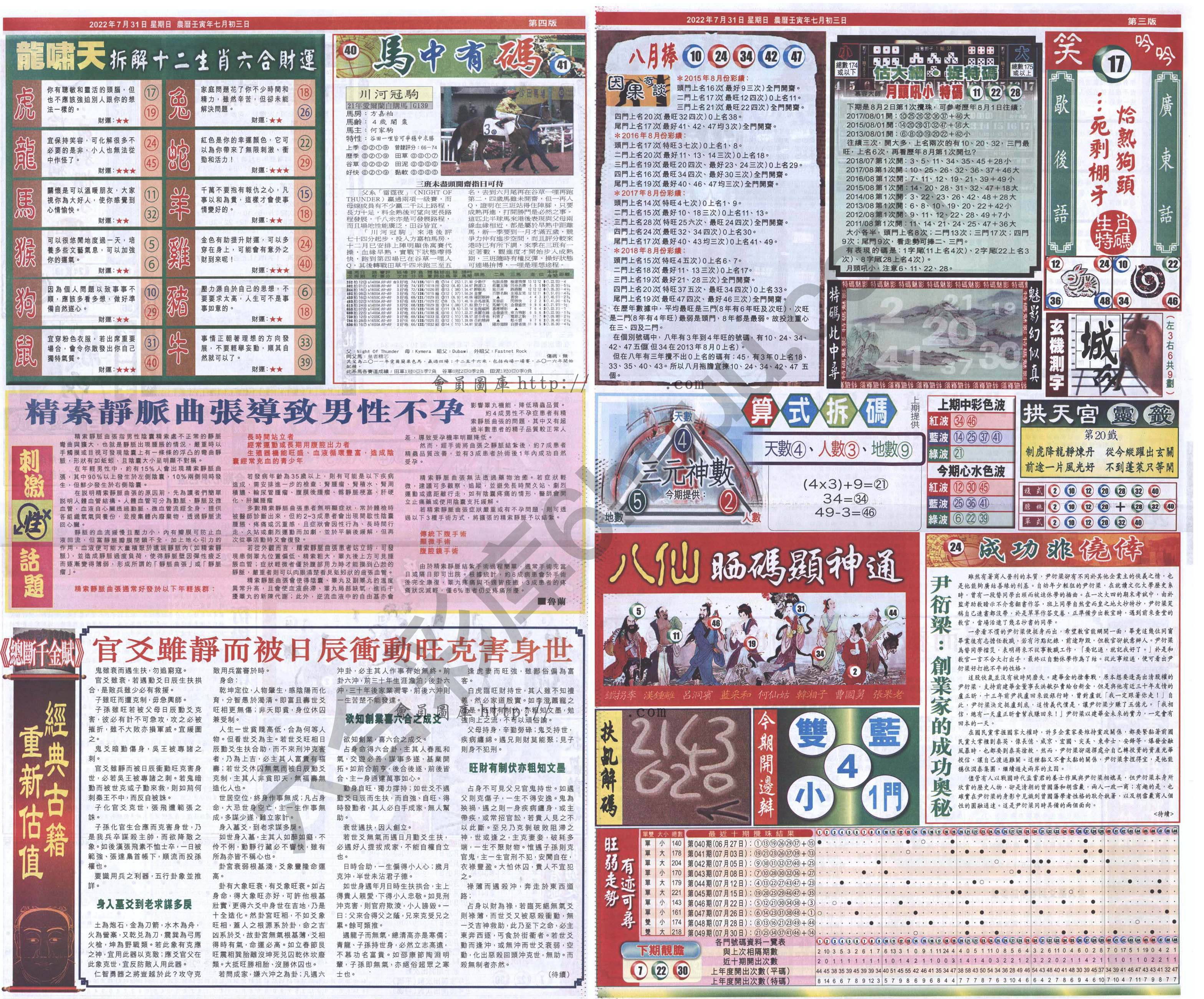 跑狗图
