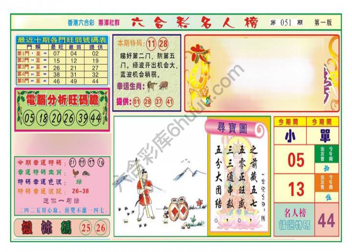 名人榜