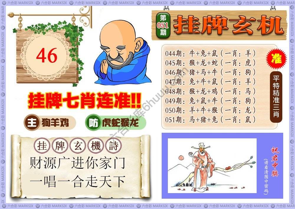 挂牌玄机