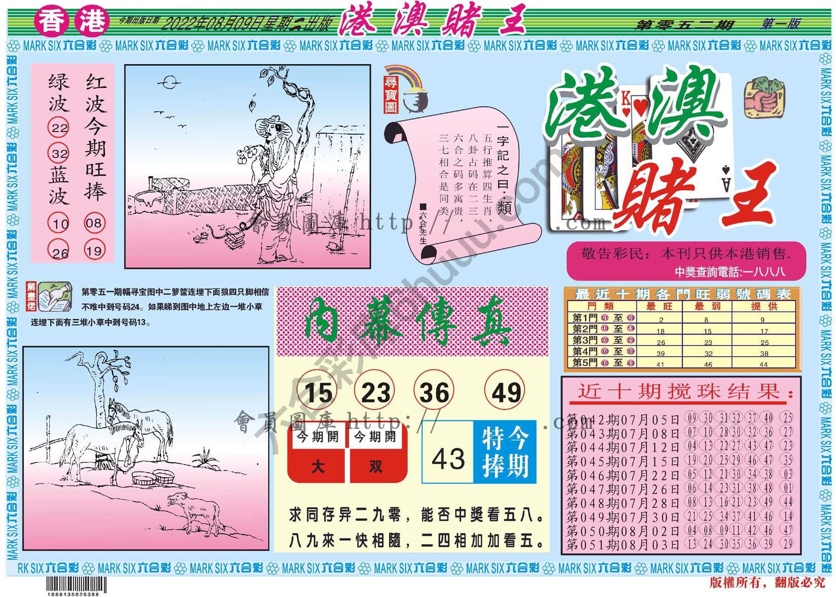 港澳赌王