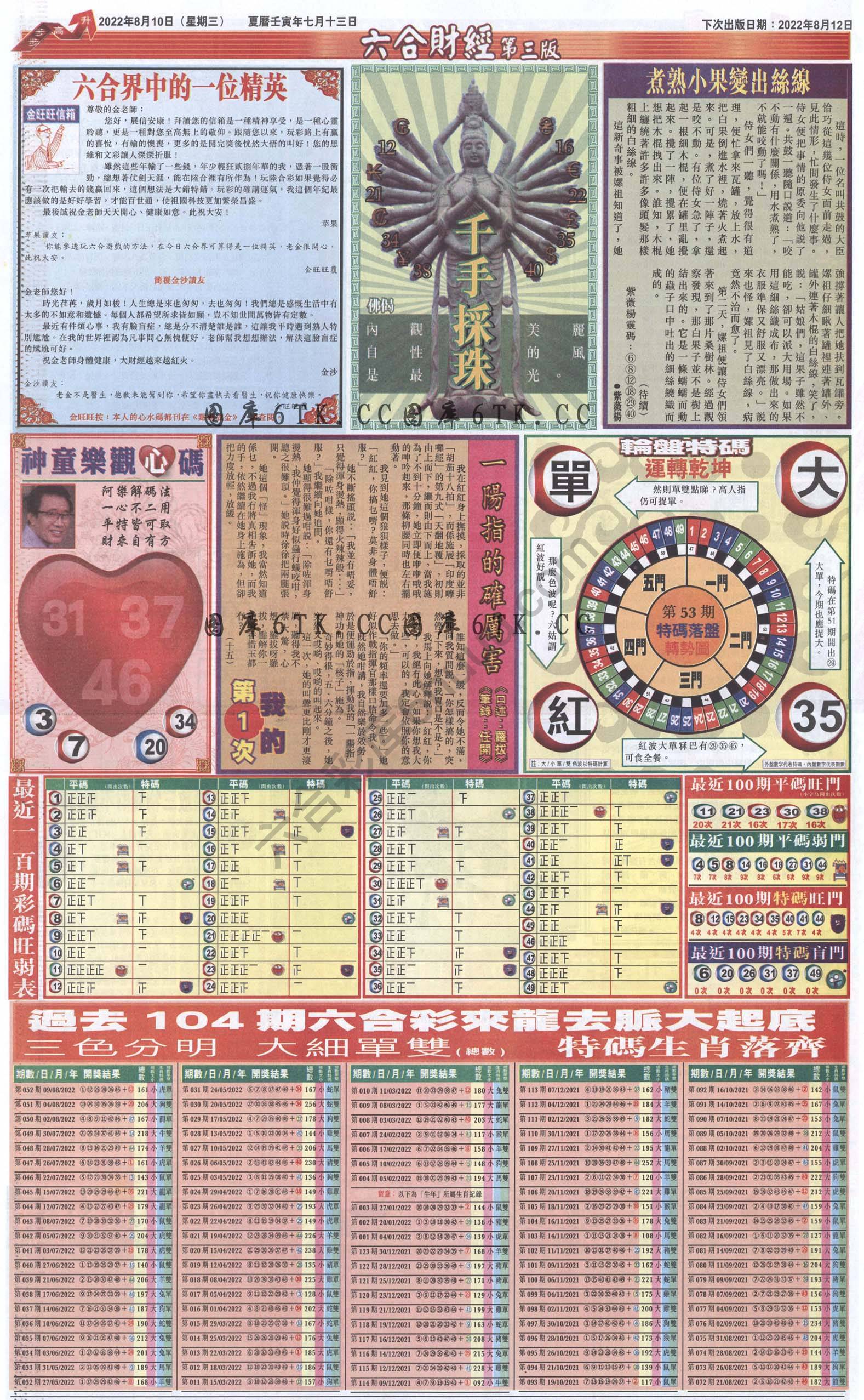 新六合财经