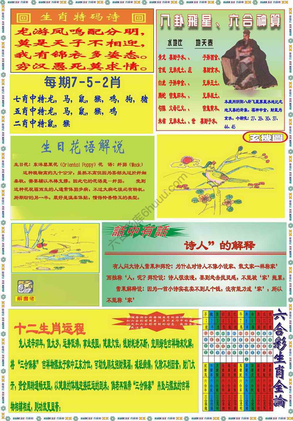 马经