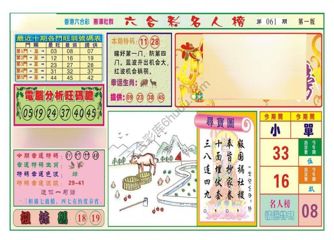 名人榜