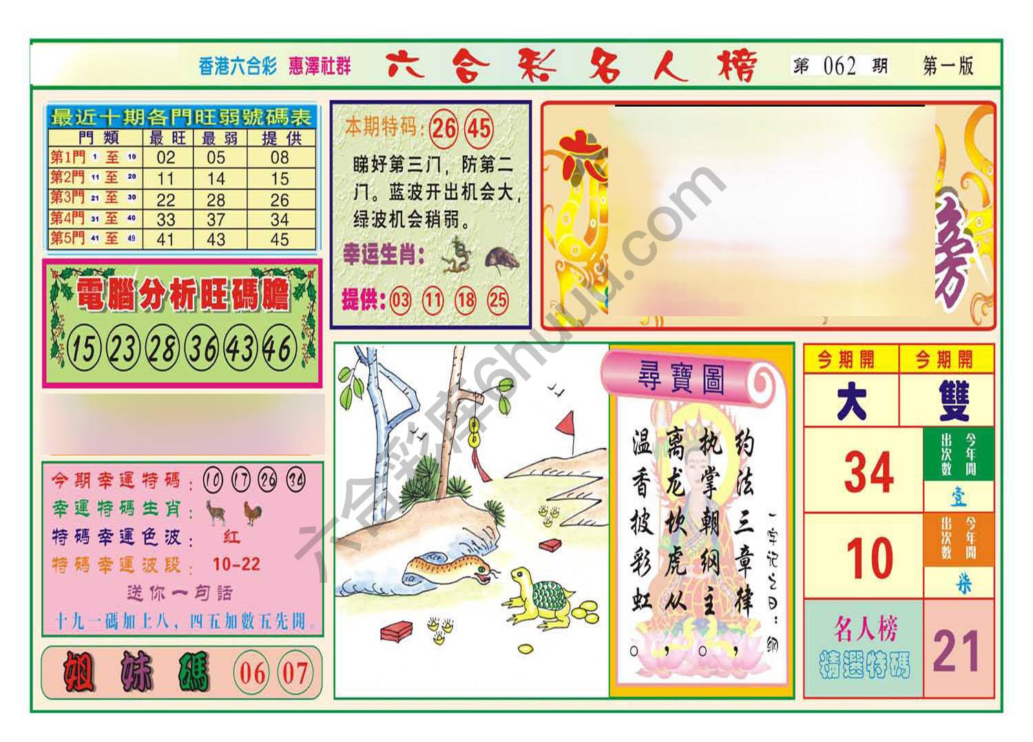 名人榜