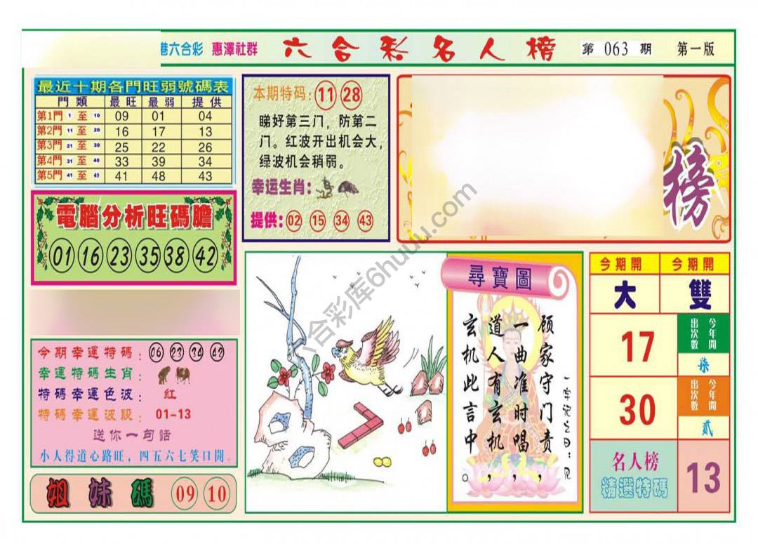 名人榜