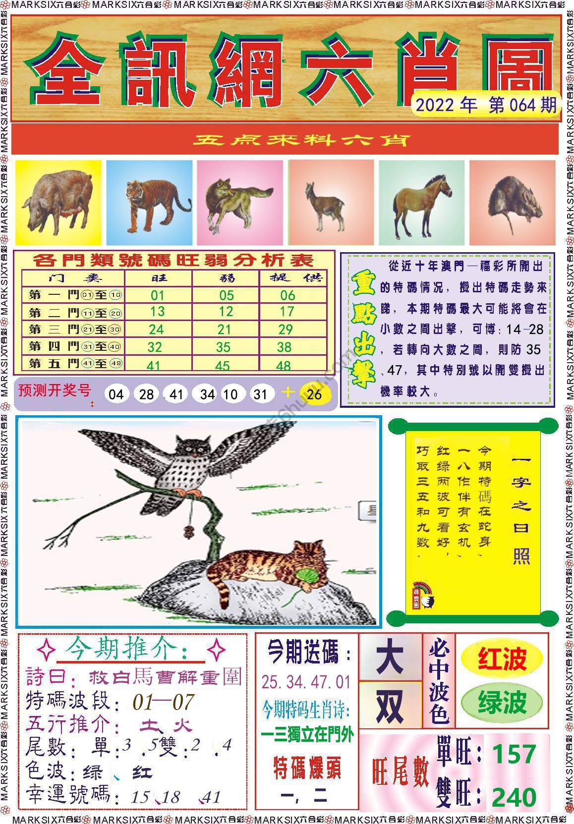 全讯网六肖图