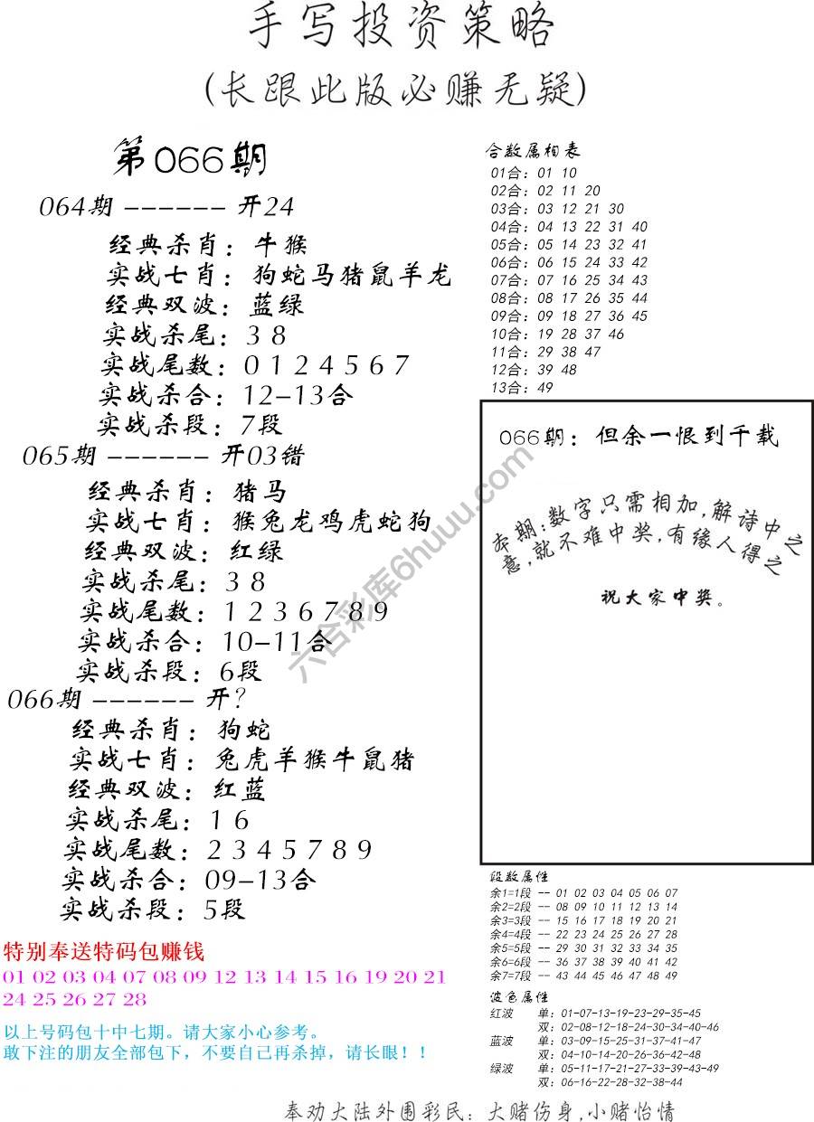 手写投资策略