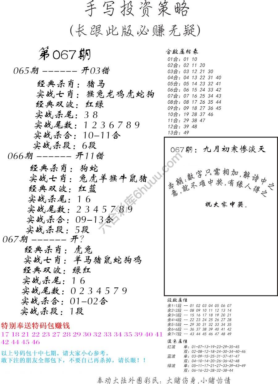 手写投资策略