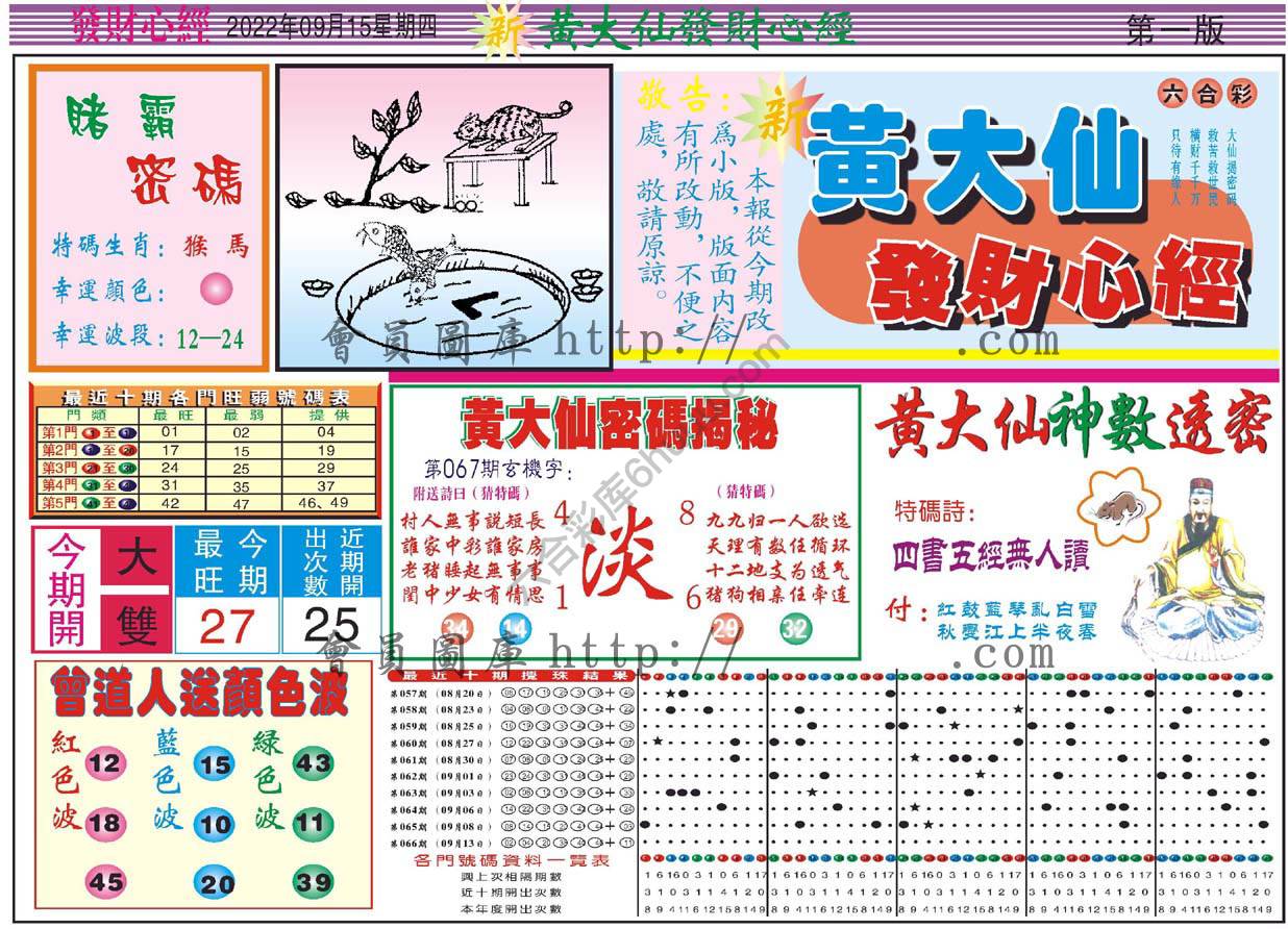 黄大仙发财心经