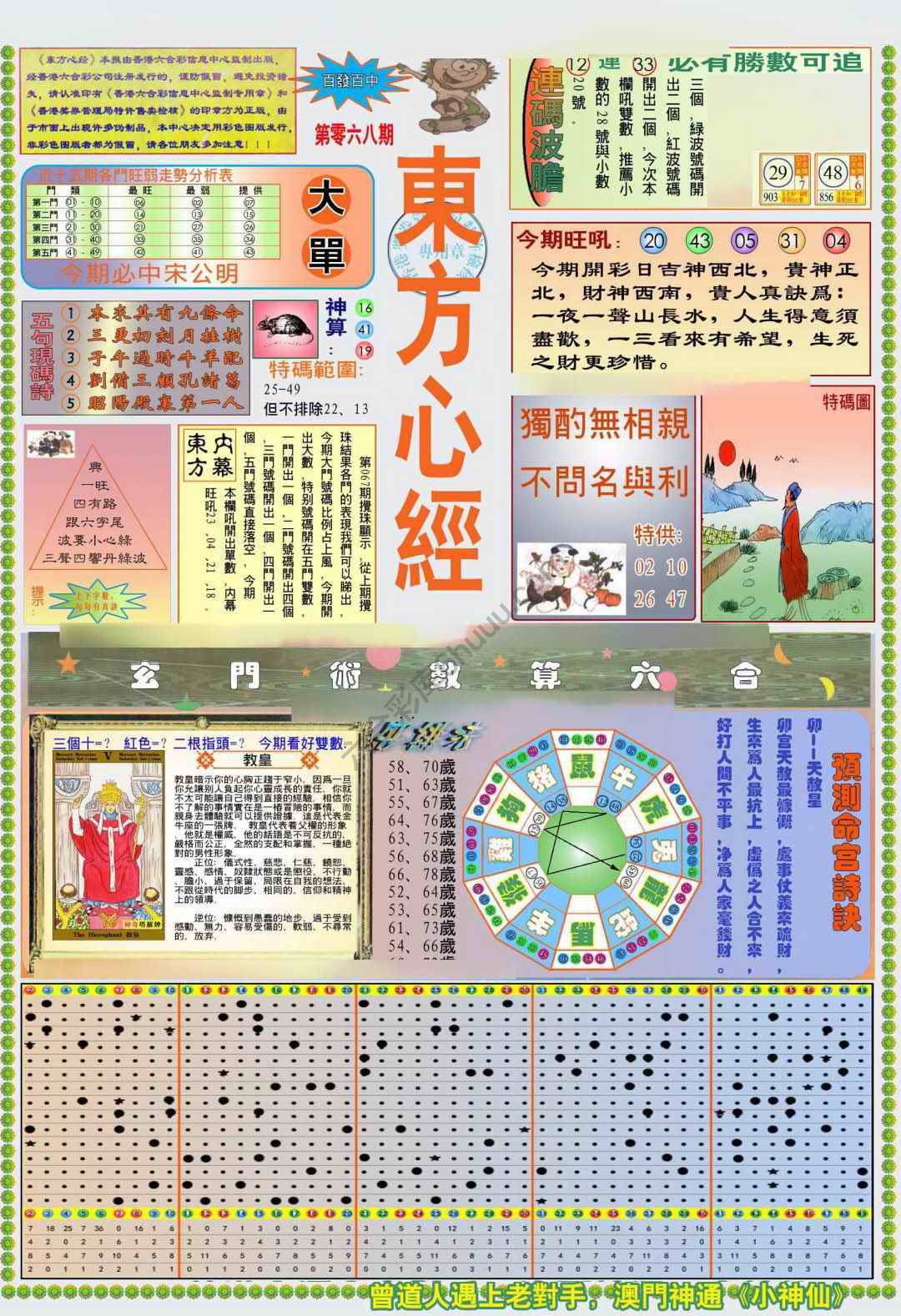 新版东方心经