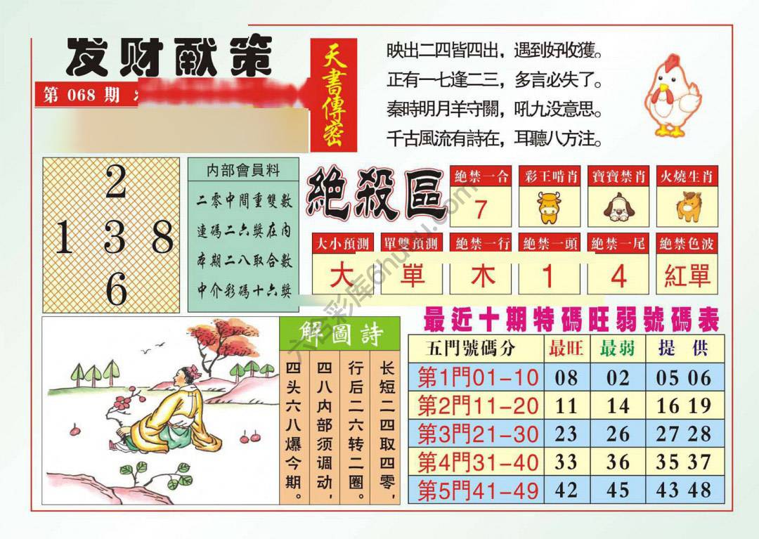 发财献策