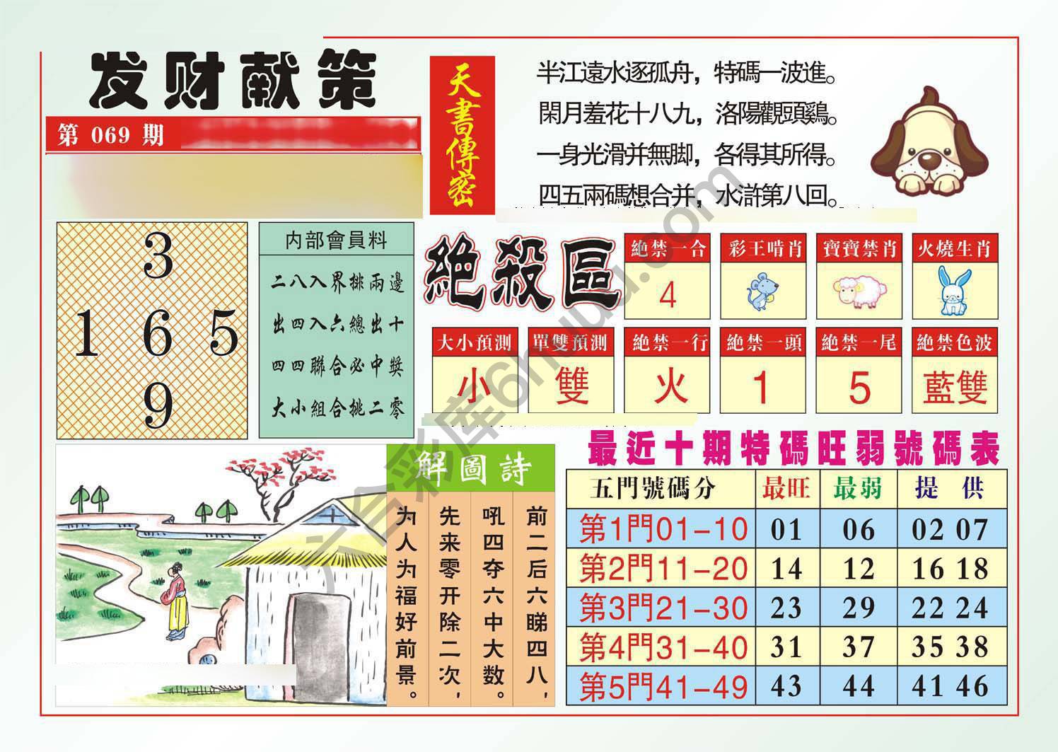 发财献策