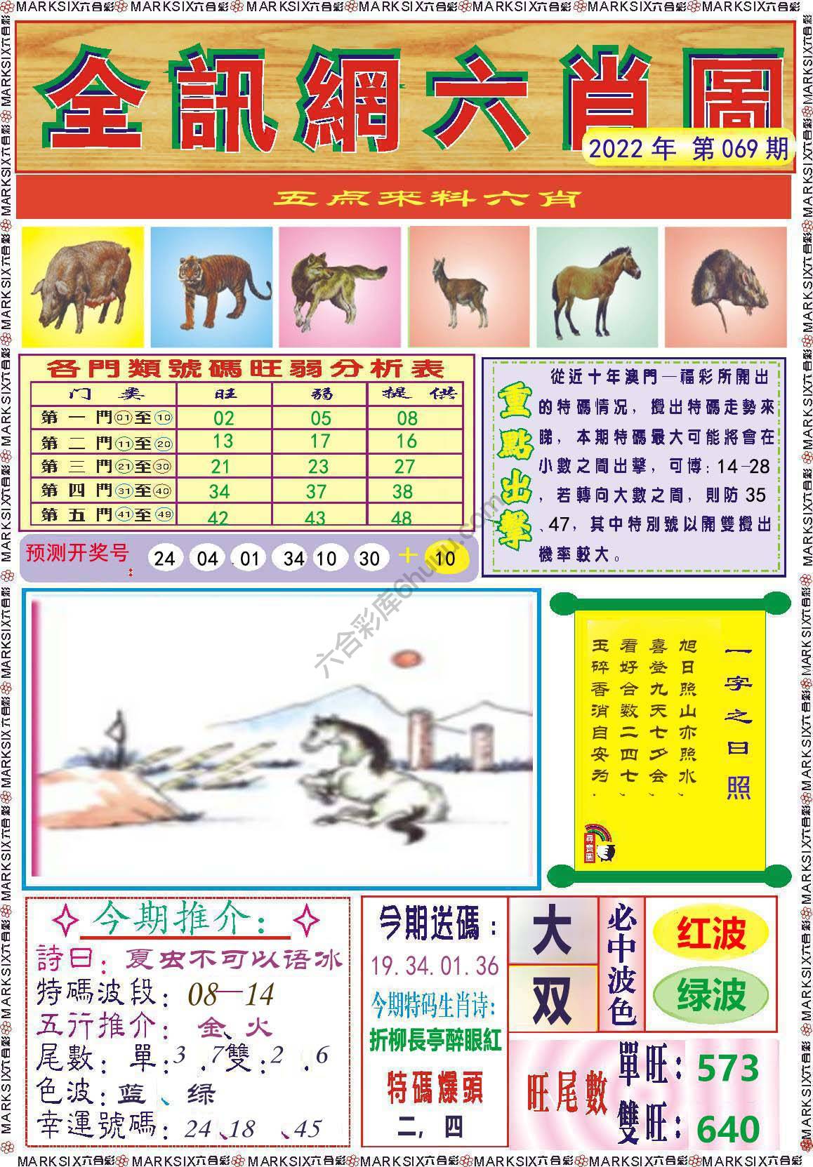 全讯网六肖图