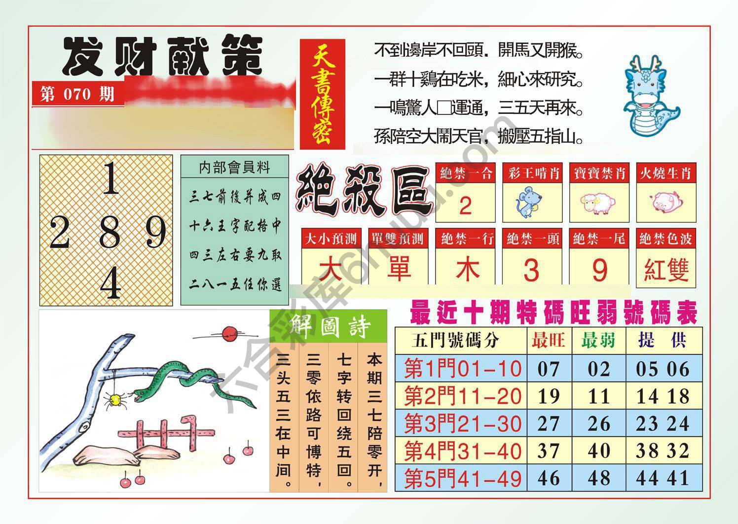 发财献策
