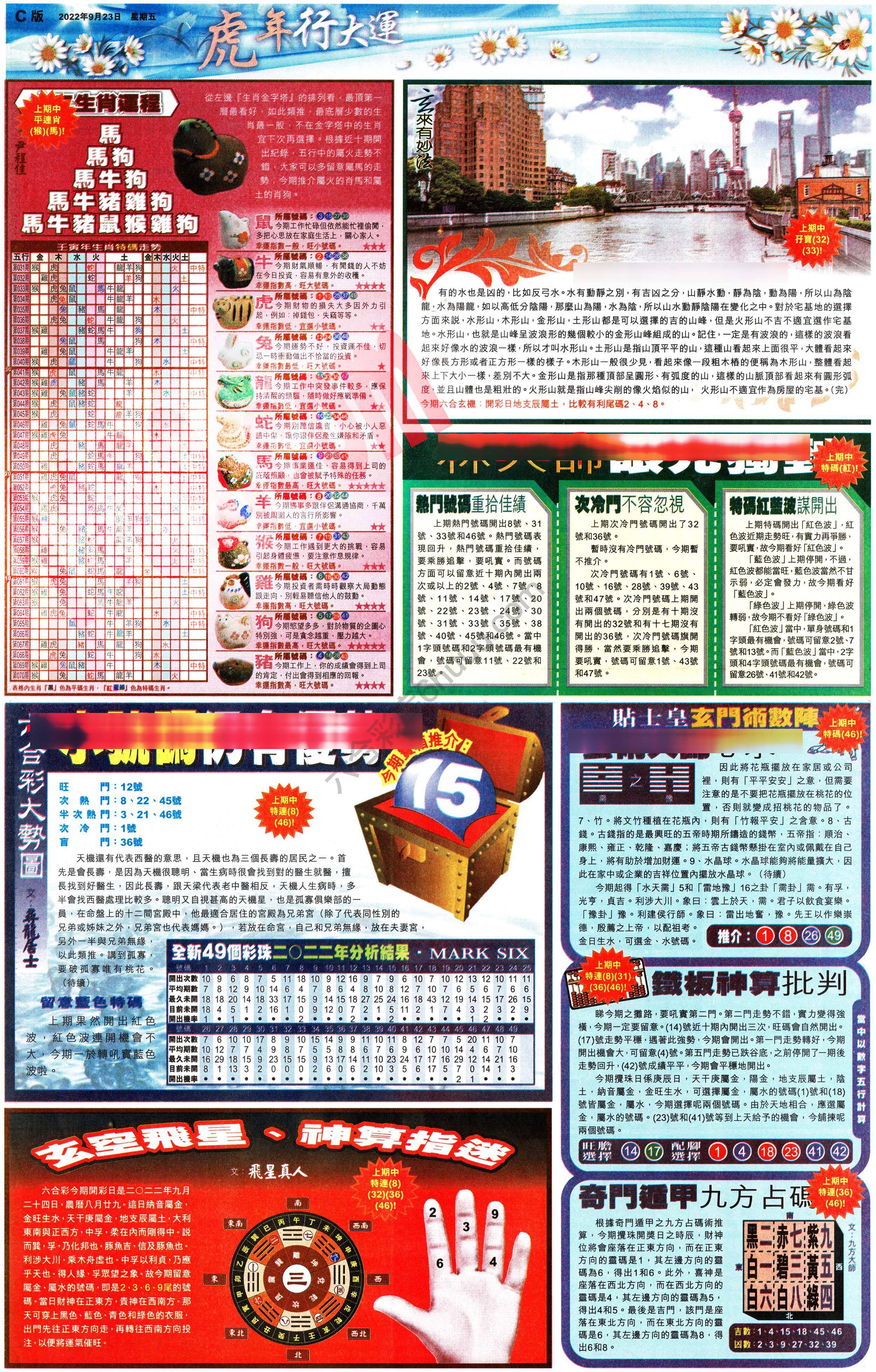 大版贴士皇
