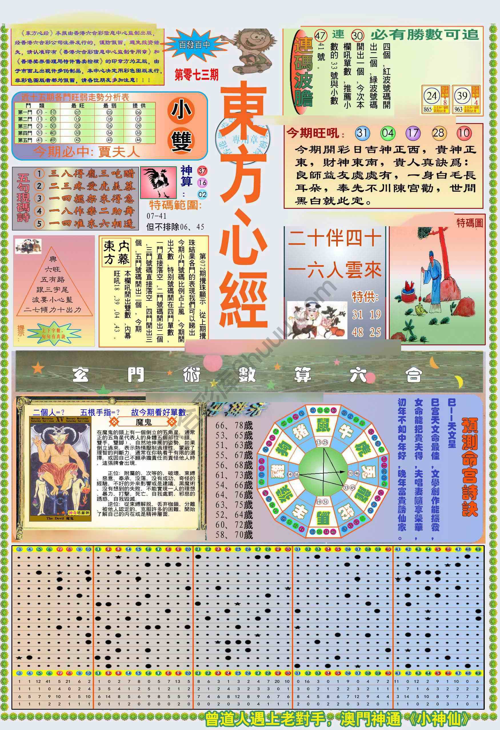 新版东方心经