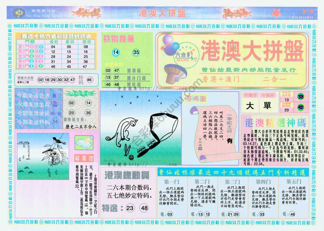 港澳大拼盘
