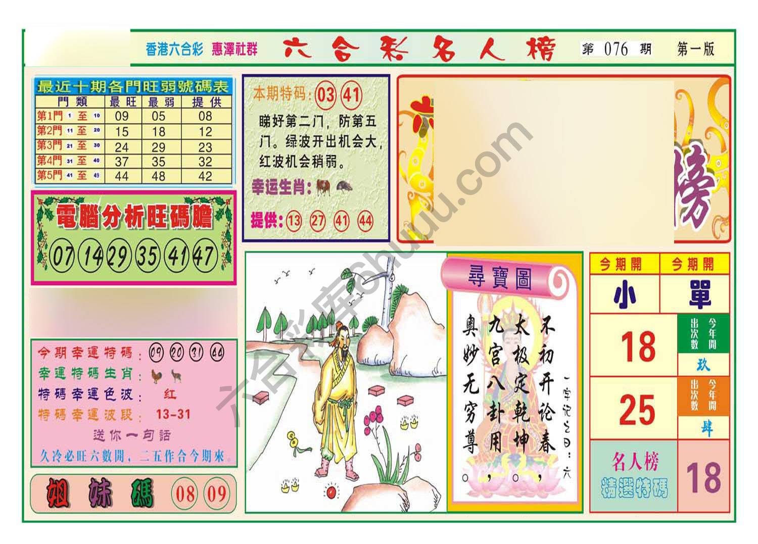 名人榜