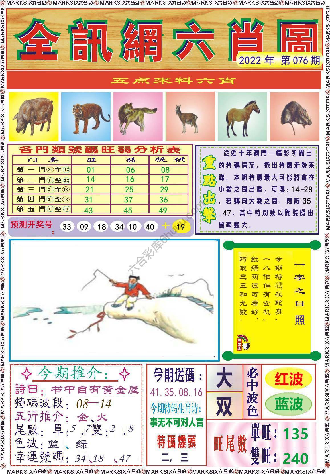 全讯网六肖图
