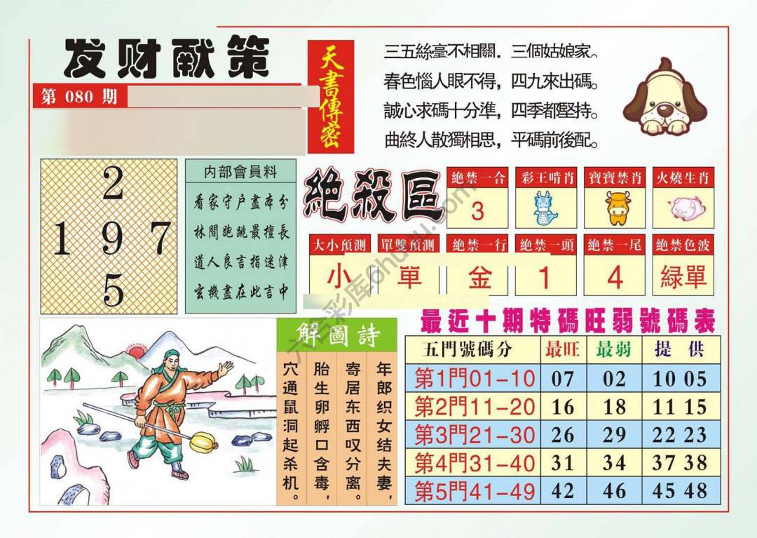 发财献策