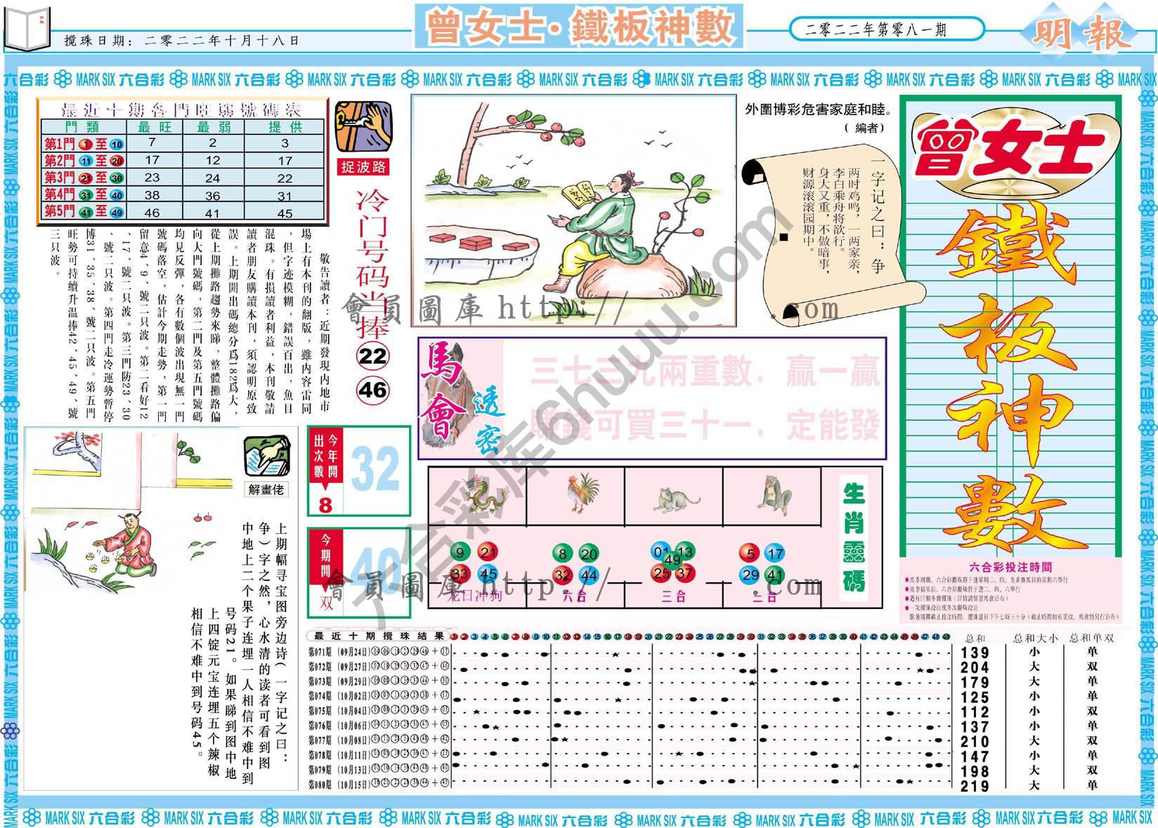 曾女士铁板神数