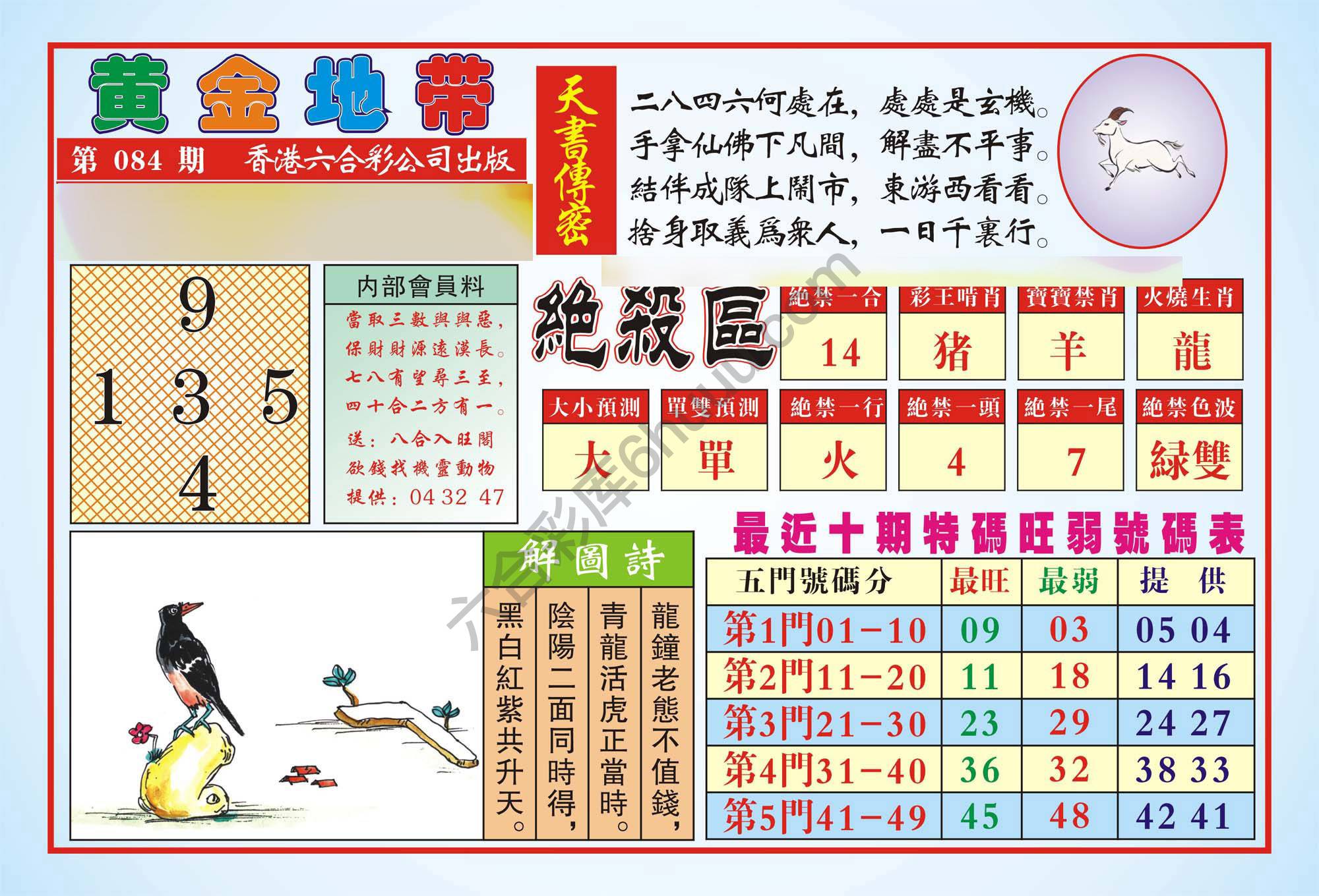香港黄金地带
