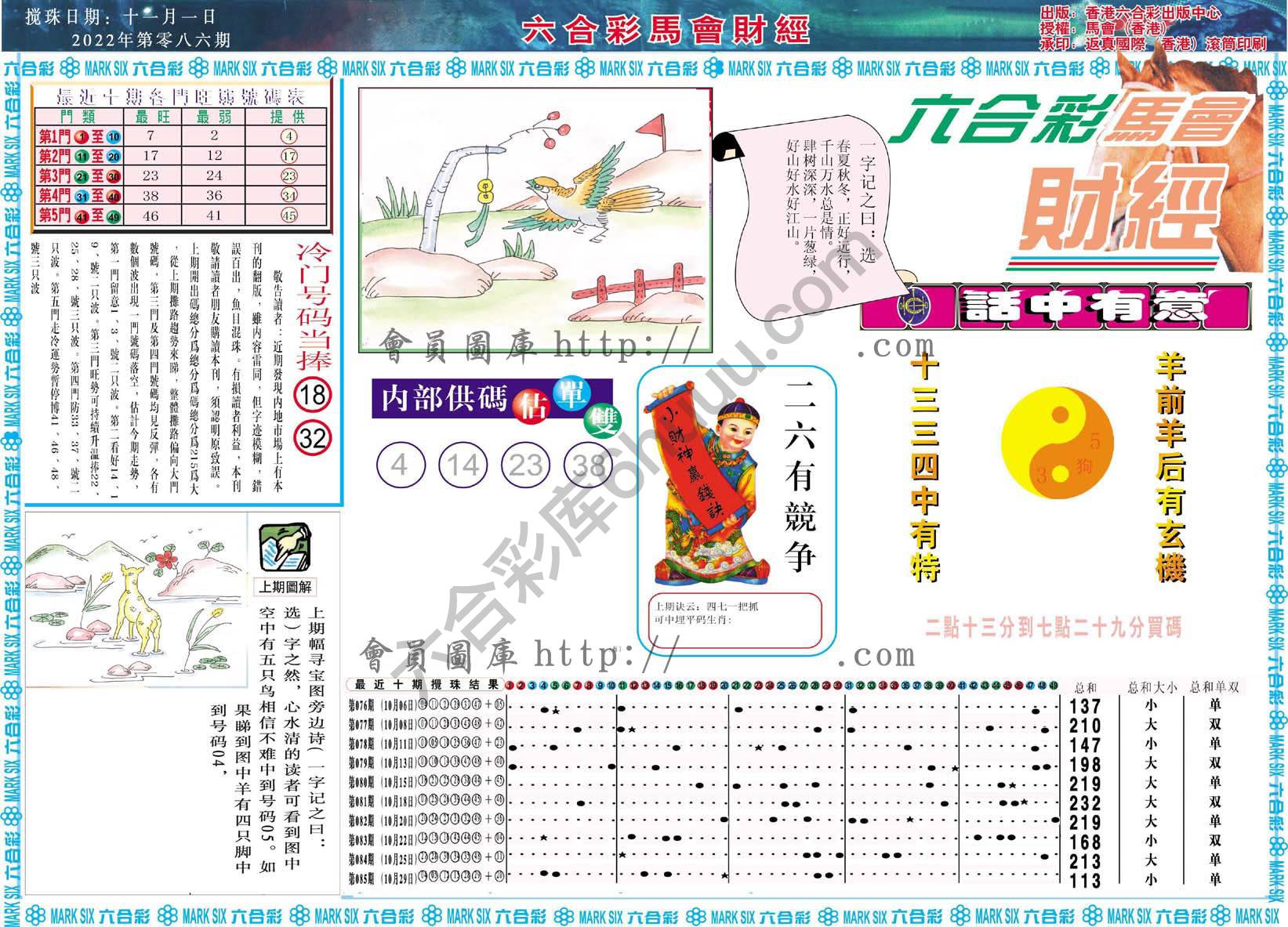 六合彩马会财经