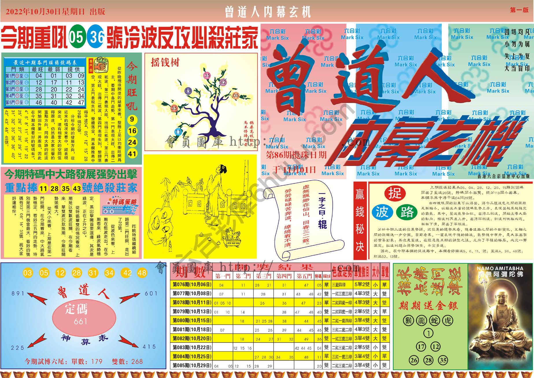 曾道人内幕玄机