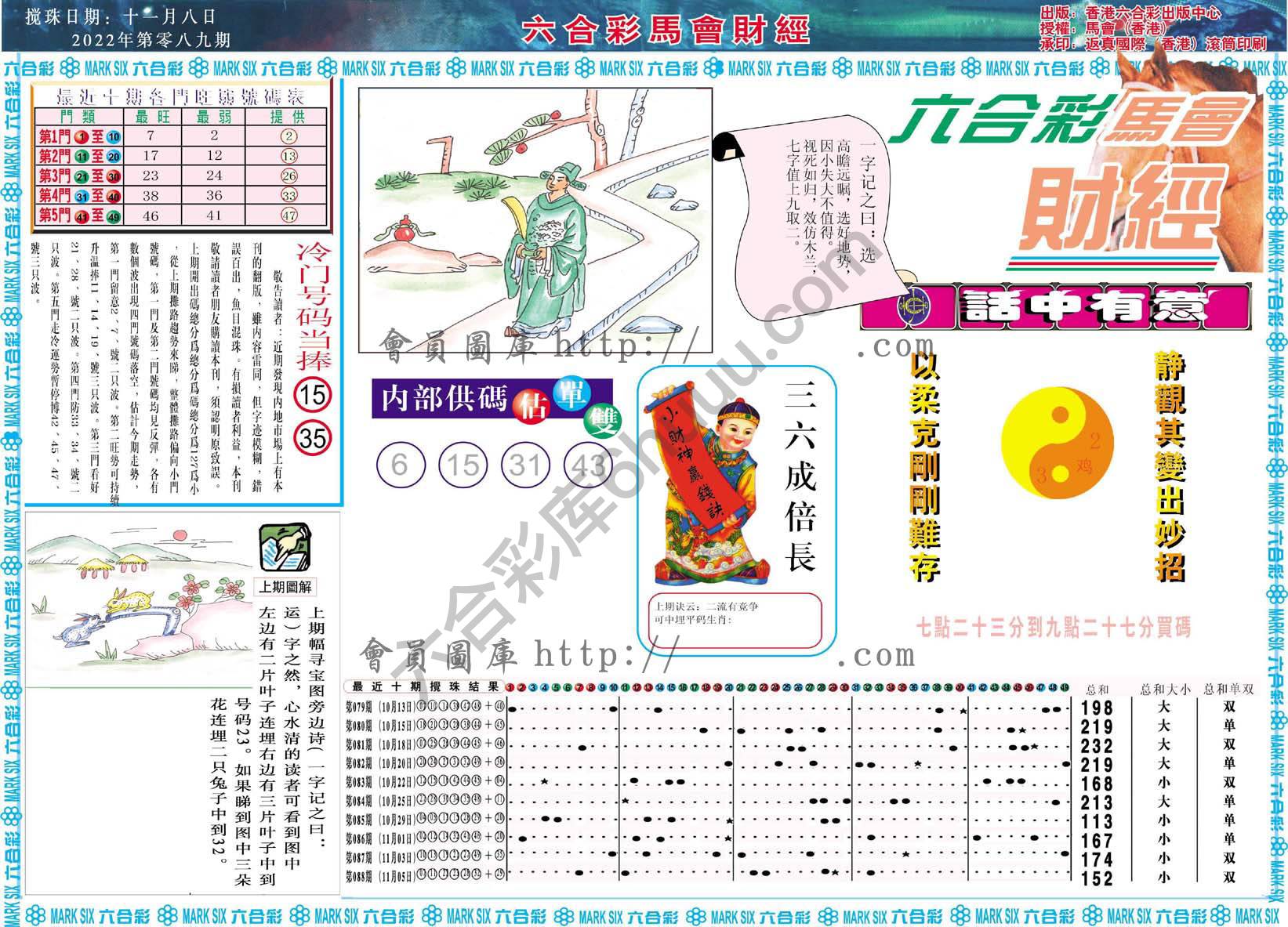 六合彩马会财经